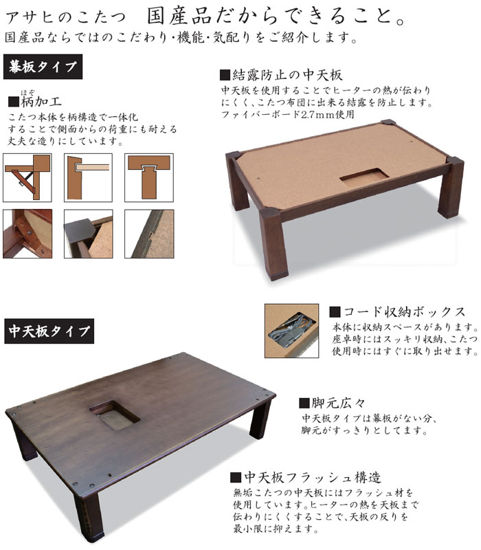 こたつ コタツ 炬燵 家具調 暖卓 掛け敷布団セット 国産 150cm幅 駿河