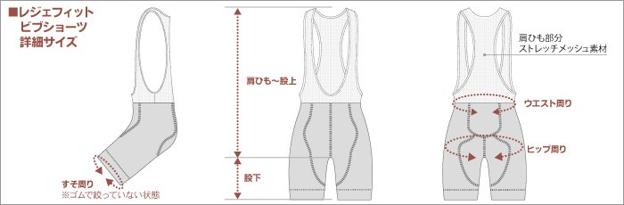 サイズ表