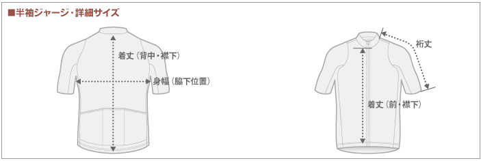 サイズ表
