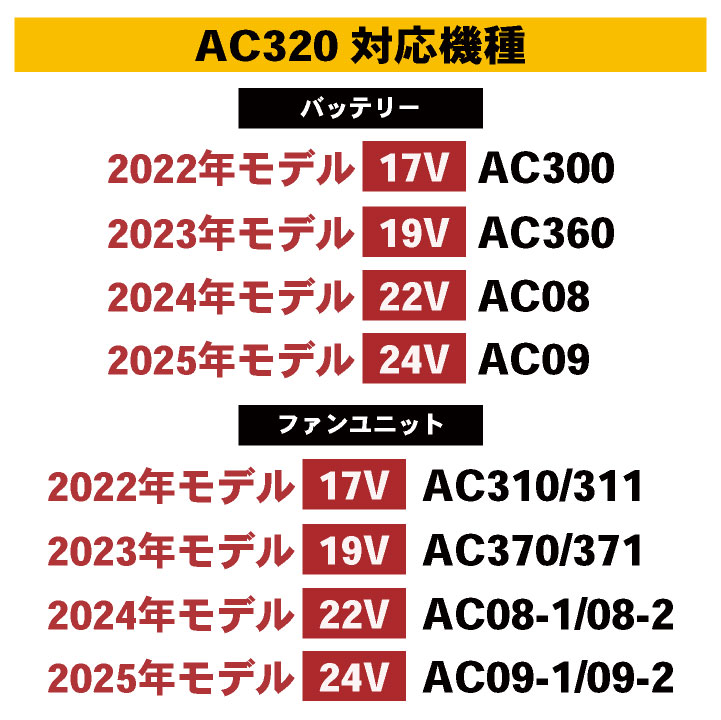 BURTLE（バートル） ファンケーブル 24V対応 単品 春夏 aircraft