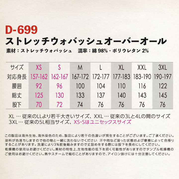 Dickies（ディッキーズ） ウォバッシュ デニム オーバーオール