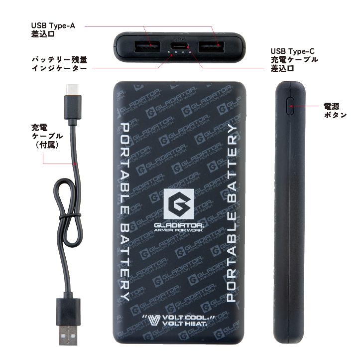 迷彩キャリーバッグ　バッテリー2本　充電器　ダットサイト 迷彩キャリーバッグ バッテリー2本 充電器 ダットサイト 迷彩キャリー