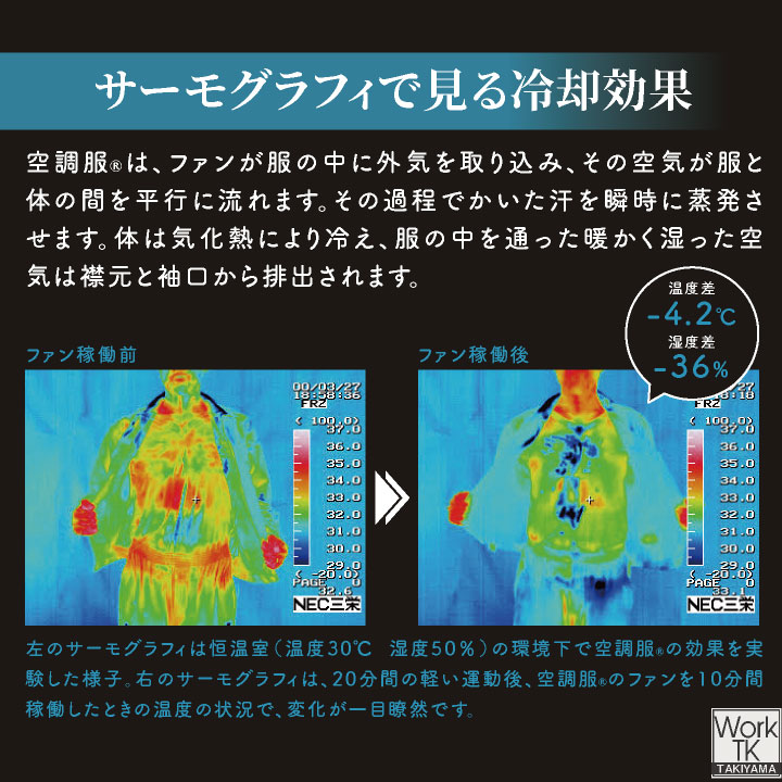 空調服 (R) チトセ 7.2V仕様 長袖 空調服コックコート フルセット