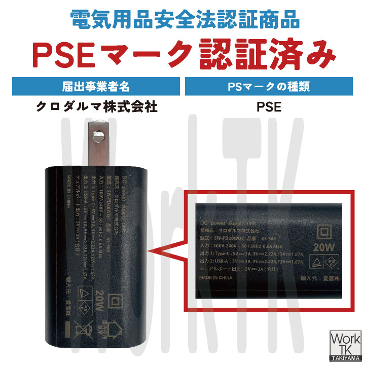 2026年新型) 最大36V クロダルマ ファン・バッテリーフルセット 空調