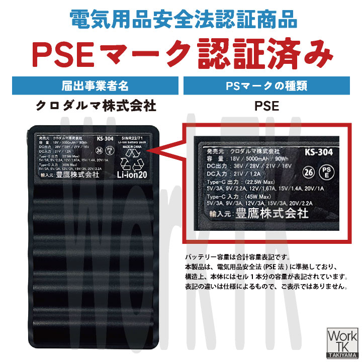 2026年新型) 最大36V クロダルマ ファン・バッテリーフルセット 空調