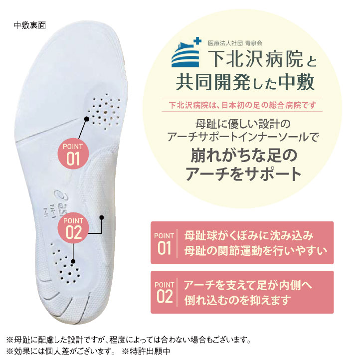 3A041 アシックス NURSEWALKER ナースウォーカー510 レディース ナース