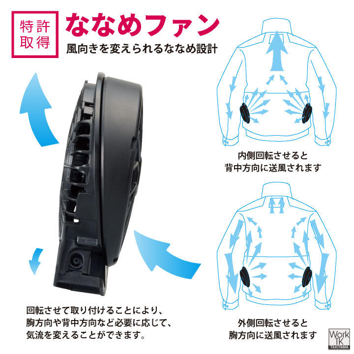 2026年新型) サンエス 24V ファンバッテリーセット 日本製 空調風神服