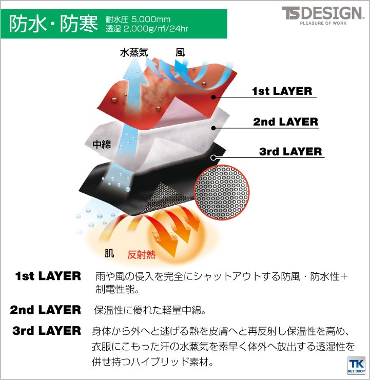 TS DESIGN 防寒パンツ 秋冬 防寒着 防水 作業ズボン 作業着 作業服
