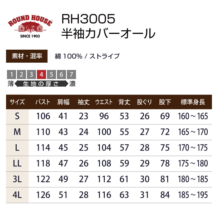 user_b88b47ce ROUND HOUSE つなぎ 2枚セット つなぎ 半袖 綿100% ROUNDHOUSE 半袖つなぎ服 ストライプ
